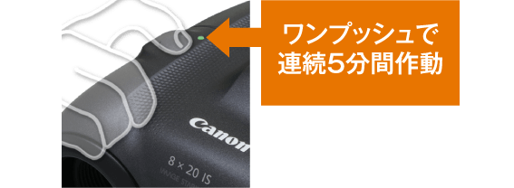 キヤノン BINOCULARS 双眼鏡 通販｜キヤノンオンラインショップ