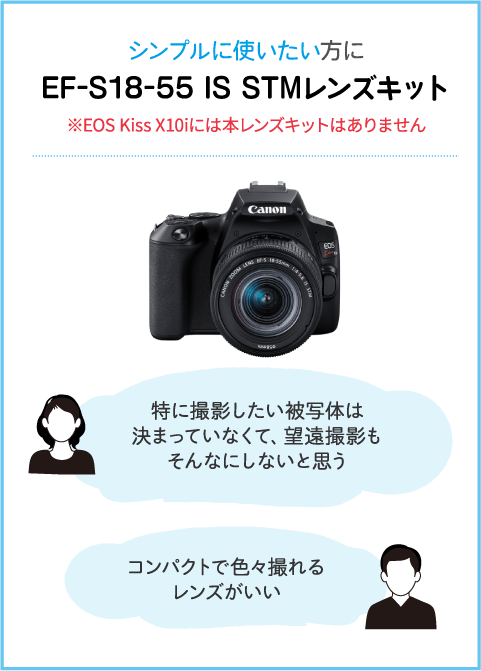 キヤノン一眼レフカメラ EOS Kiss シリーズ最新モデル！「EOS Kiss X10 