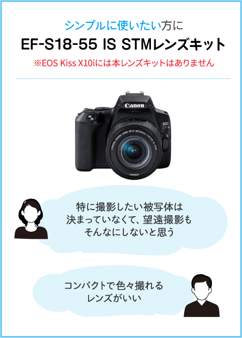 キヤノン一眼レフカメラ EOS Kiss シリーズ最新モデル！「EOS Kiss X10 ...