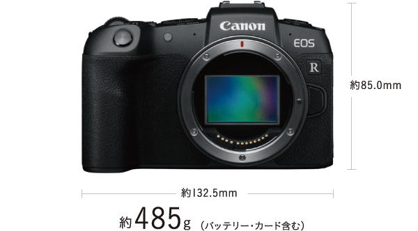 Canon eosRP