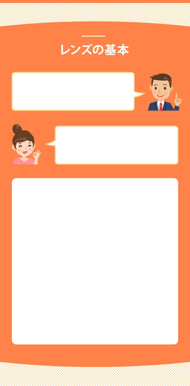 初めての方向け～交換レンズの選び方｜キヤノンオンラインショップ