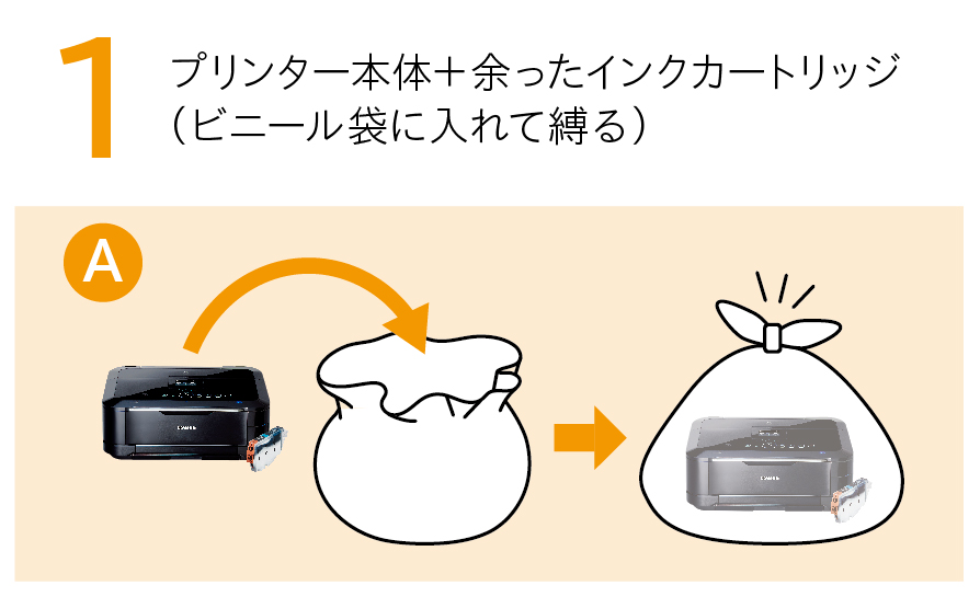 プリンター本体+余ったカートリッジ(ビニール袋に入れて縛る) A