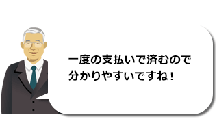 選べる3つの支払プランのご紹介｜キヤノンオンラインショップ