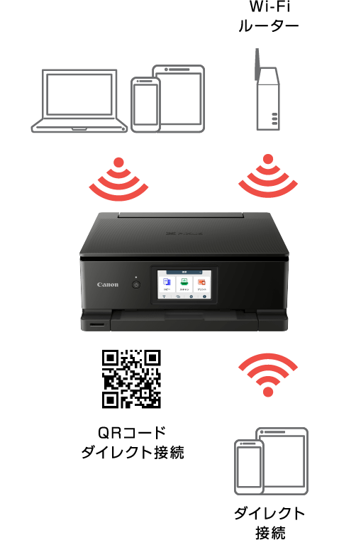 インクジェットプリンター キヤノン PIXUS 2023年おすすめ機種｜PIXUS XK500｜PIXUS XK120｜PIXUS TS8730｜ PIXUS TS7530｜PIXUS XK110｜PIXUS TS8630｜ PIXUS TS8530｜PIXUS TS6330｜キヤノン オンラインショップ