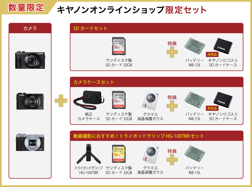 キヤノン コンパクトカメラ PowerShot(パワーショット) G5 X Mark II / PowerShot(パワーショット) G7 X