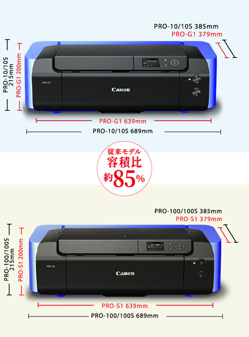 Canon キヤノン インクジェットプリンター PRO-G1+worldfitnessacademy.com