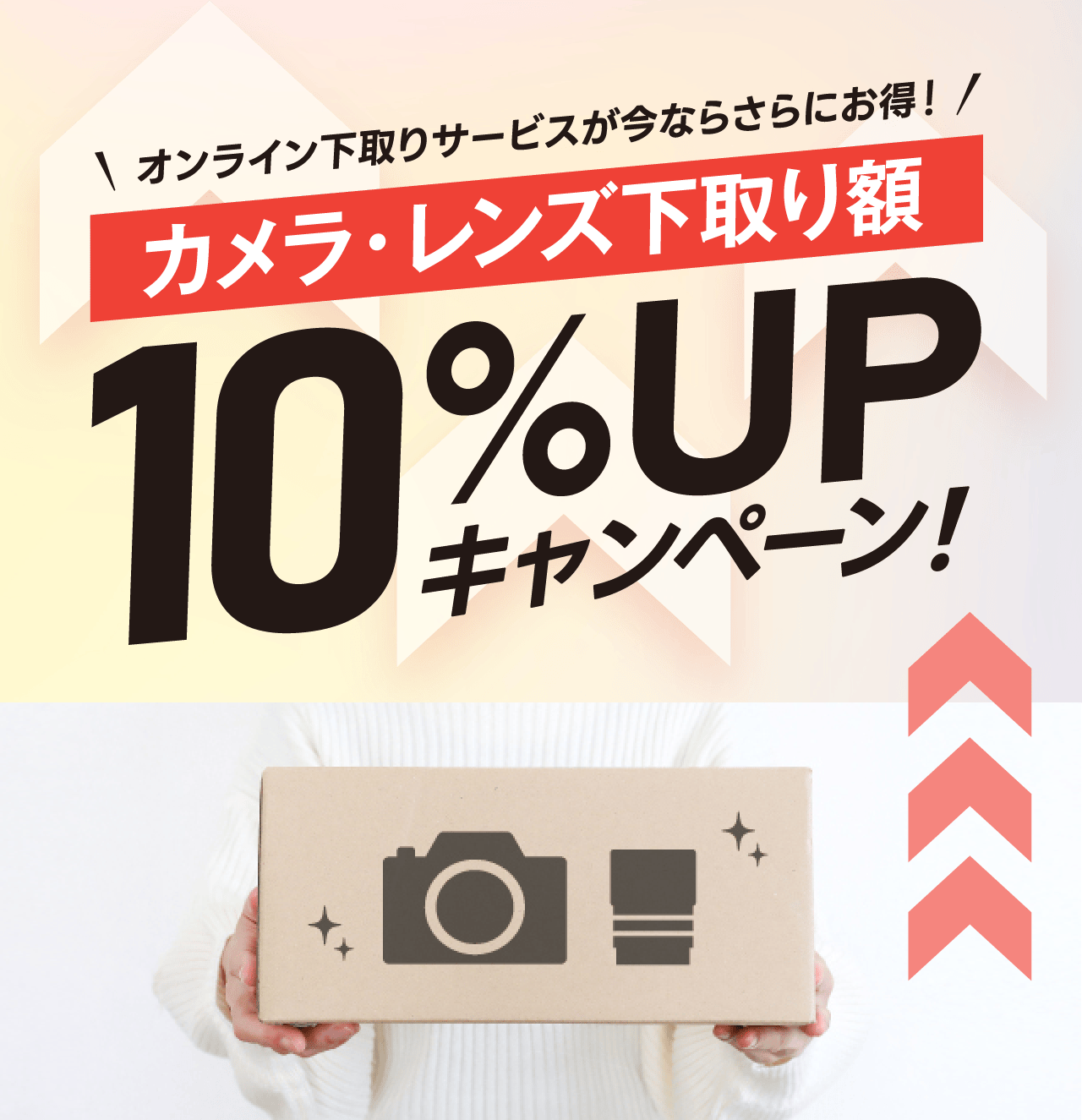 カメラ・レンズのオンライン下取りサービス】下取り額10%増額