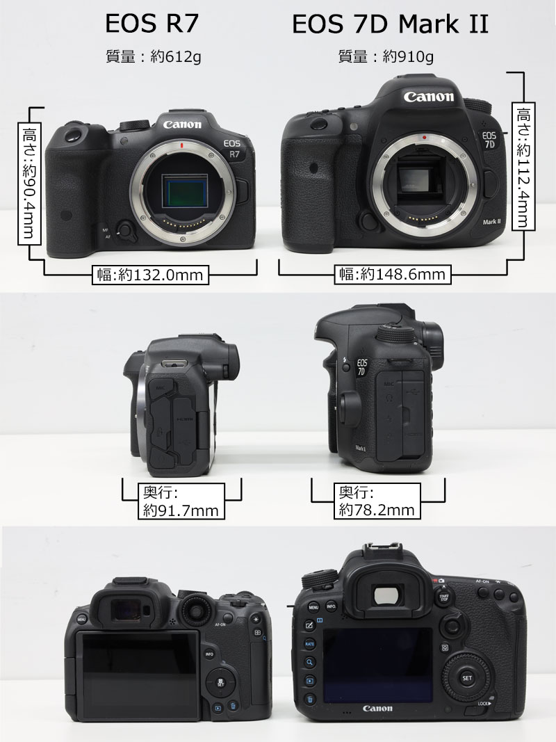 Aps Cサイズセンサー搭載のミラーレスカメラ Eos R7 が登場 一眼レフカメラ Eos 7d Mark Ii との違いやおすすめレンズをご紹介 キヤノンオンラインショップ