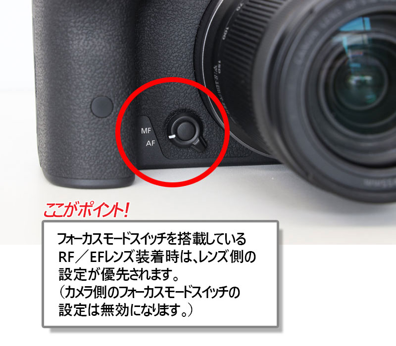 APS-Cサイズセンサー搭載のミラーレスカメラ EOS R7 が登場、一眼レフ