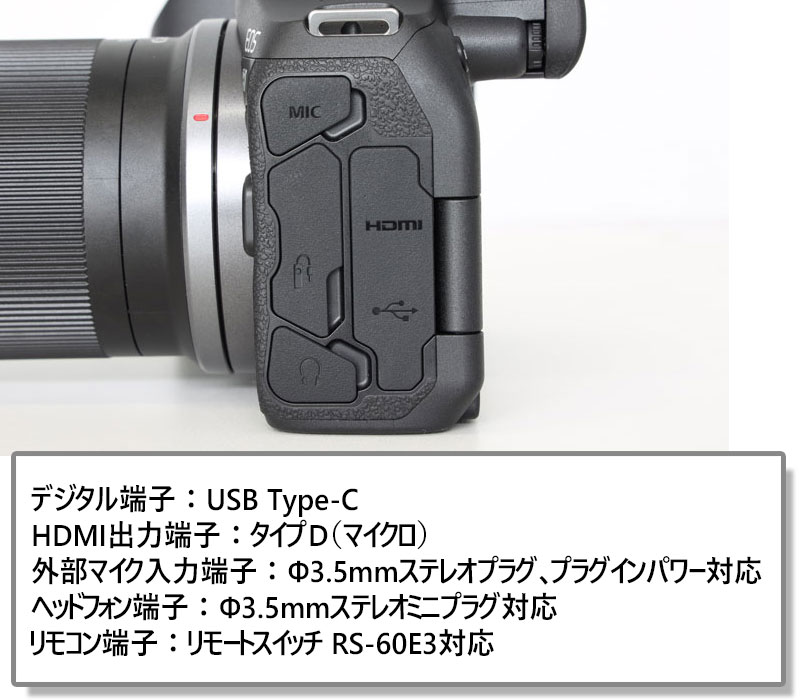 APS-Cサイズセンサー搭載のミラーレスカメラ EOS R7 が登場、一眼レフカメラ EOS 7D Mark II との違いやおすすめレンズをご紹介！｜ キヤノンオンラインショップ