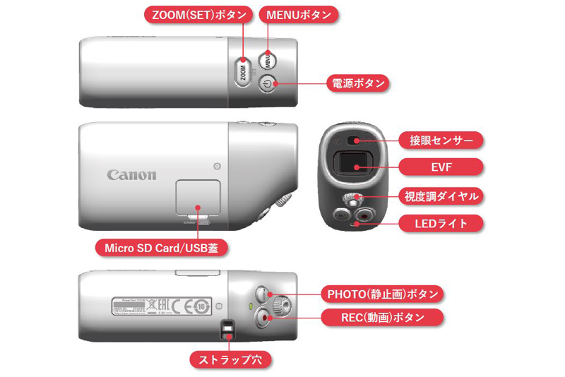 直販ショッピング 最終値下げ Canon Power Shot ZOOM - カメラ