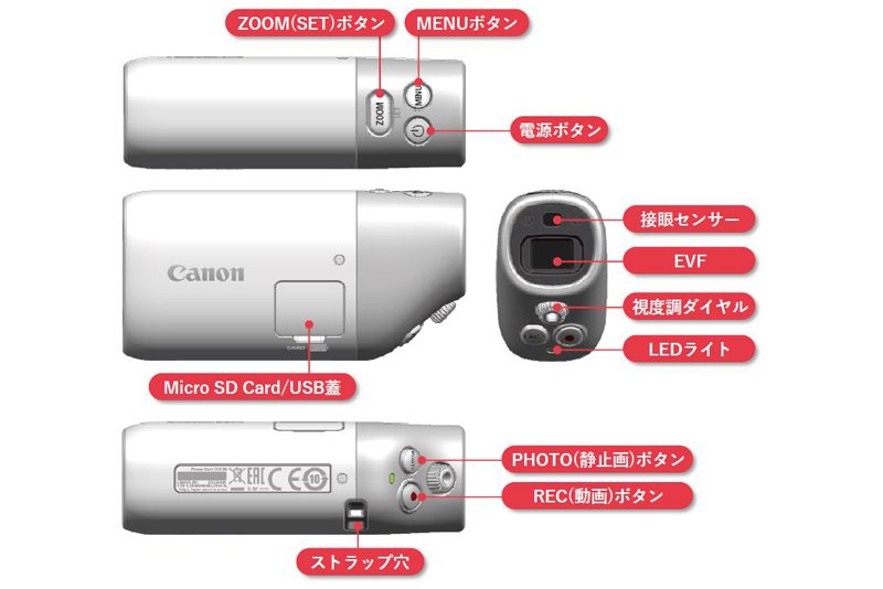 のぞきながら撮れる！キヤノンの望遠鏡型カメラ「PowerShot ZOOM」を