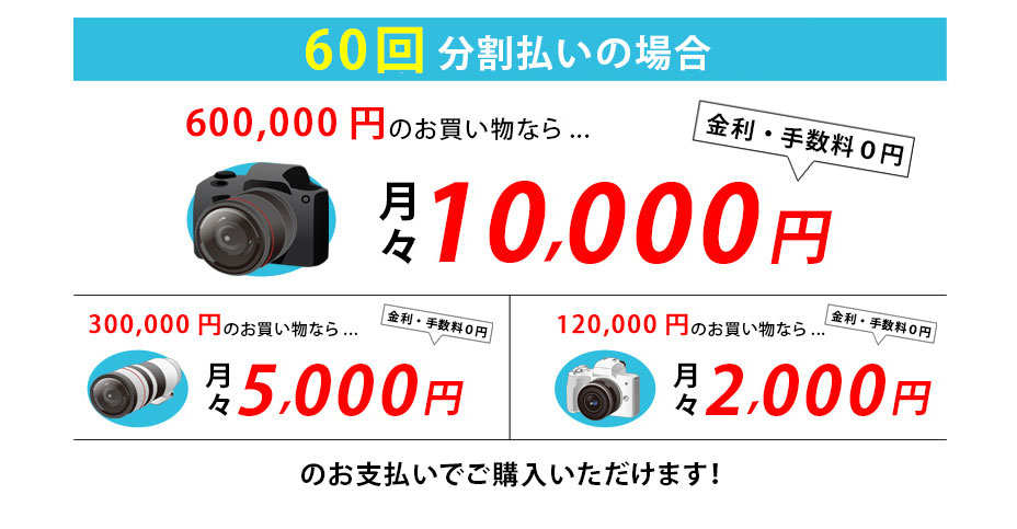 ���������i�V���b�s���O�N���W�b�g�j�V�~�����[�V����