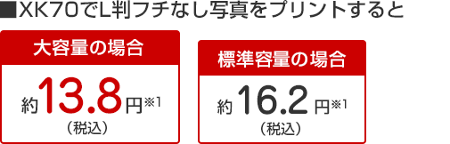 XK70でL判フチなし写真をプリントすると 大容量の場合約13.8円※1(税別)、標準容量の場合約16.2円※1(税別)