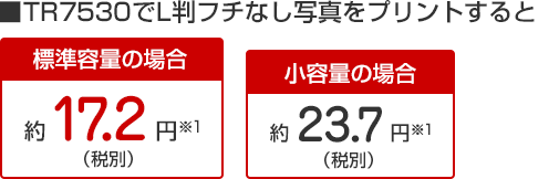TR7530でL判フチなし写真をプリントすると 標準容量の場合約17.2円※1(税別)、小容量の場合約23.7円※1(税別)