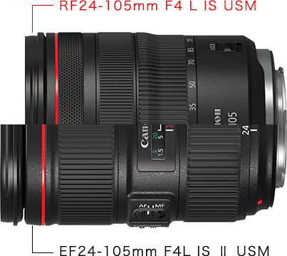 RFレンズ RF24-105mm F4 L IS USM+PLフィルターセット 【10,000円分 