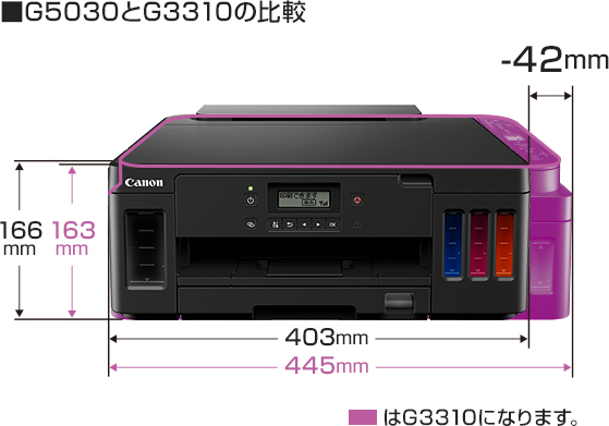 インクジェットプリンター G5030【在庫あり・最短翌日出荷