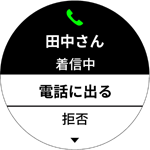 電話を使う