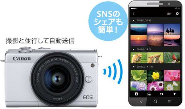 販売終了】EOS M200・リミテッドゴールドキット:ミラーレスカメラ 通販