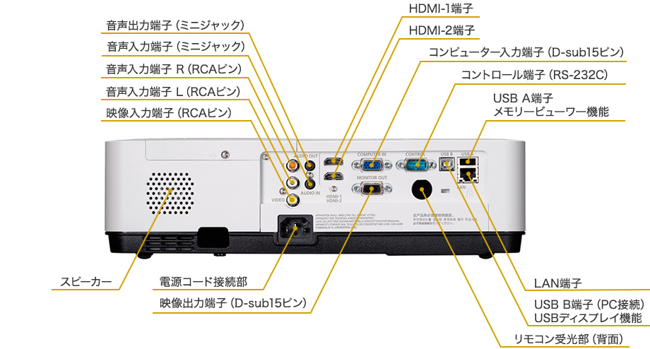 パワープロジェクター LV-X350:プロジェクター 通販｜キヤノン