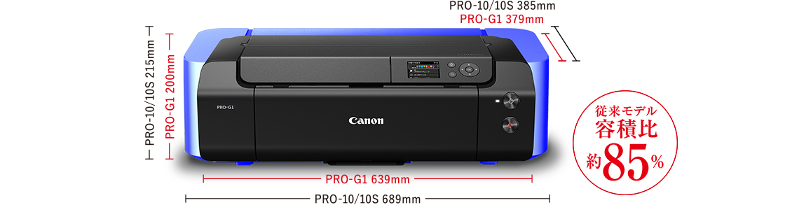 インクジェットプリンター imagePROGRAF PRO-G1 予備インク付 ：販売 