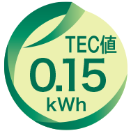 TEC値