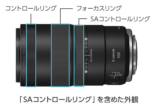 RFレンズ RF100mm F2.8 L MACRO IS USM＋PLフィルターセット:交換