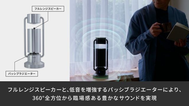 キヤノンのスピーカー albos Light&Speaker電源アダプターセット購入ページ