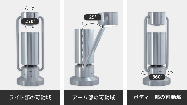 キヤノンのスピーカー albos Light&Speaker購入ページ