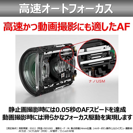 RFレンズ RF24-105mm F4 L IS USM：通販｜キヤノンオンラインショップ