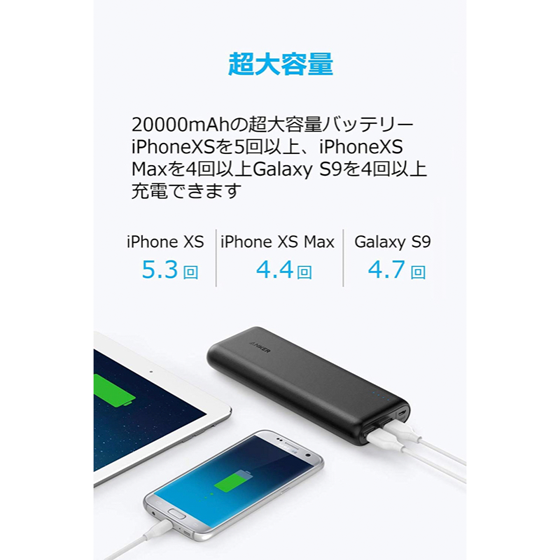 Anker 特大容量モバイルバッテリー PowerCore 20100 ブラック A1271012