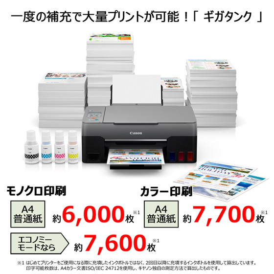 印刷枚数7357 送料無料 キヤノン　インクジェット プリンター複合機G3360