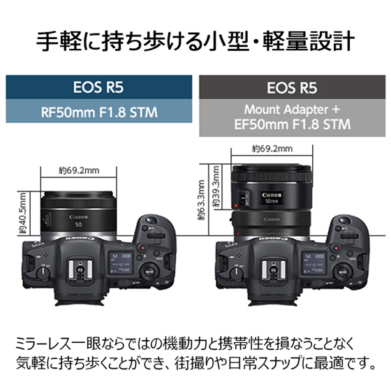 RFレンズ RF50mm F1.8 STM：通販｜キヤノンオンラインショップ