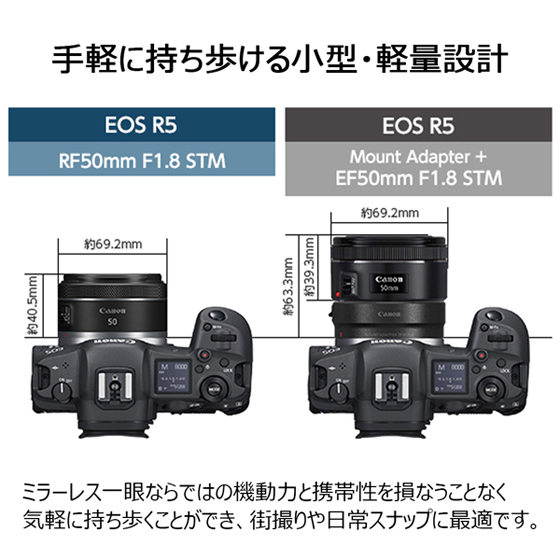 RFレンズ RF50mm F1.8 STM 【3,000円分ｷｬｯｼｭﾊﾞｯｸ対象】：販売ページ