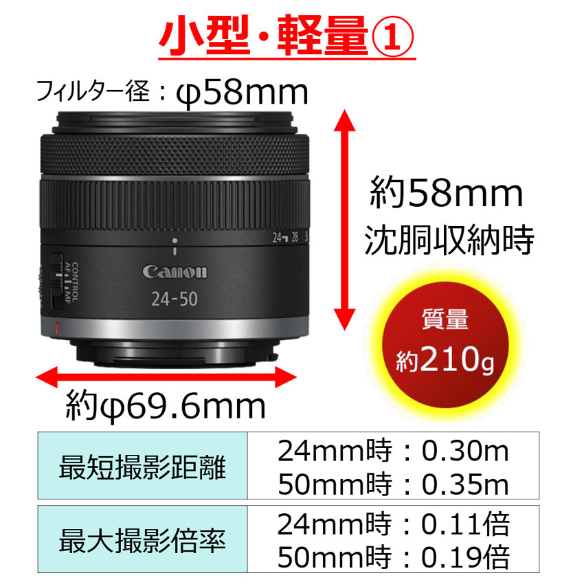 RF24-50mm F4.5-6.3 IS STM：通販 | RFレンズ - キヤノンオンラインショップ