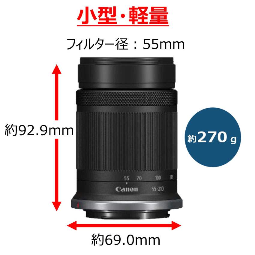 RF-S55-210mm F5-7.1 IS STM レンズガード付！