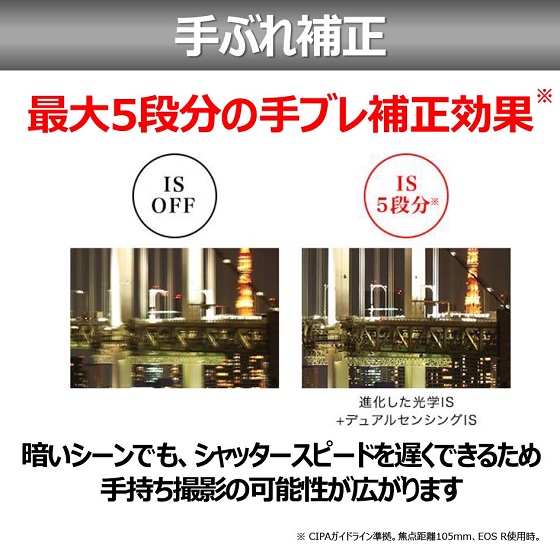 RFレンズ RF24-105mm F4 L IS USM+プロテクターセット □納期約1ヶ月 