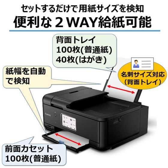 インクジェット複合機 TR8630a：販売ページ｜キヤノンオンラインショップ