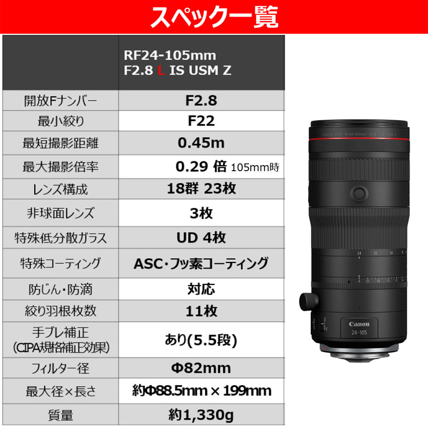 RFレンズ RF24-105mm F2.8 L IS USM Z：通販｜キヤノンオンラインショップ