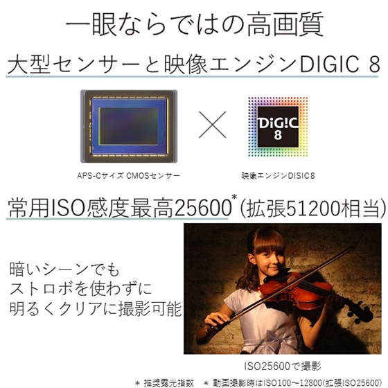 【販売終了】EOS Kiss X10i･ダブルズームキット+プロテクターセット:一眼レフカメラ 通販｜キヤノンオンラインショップ