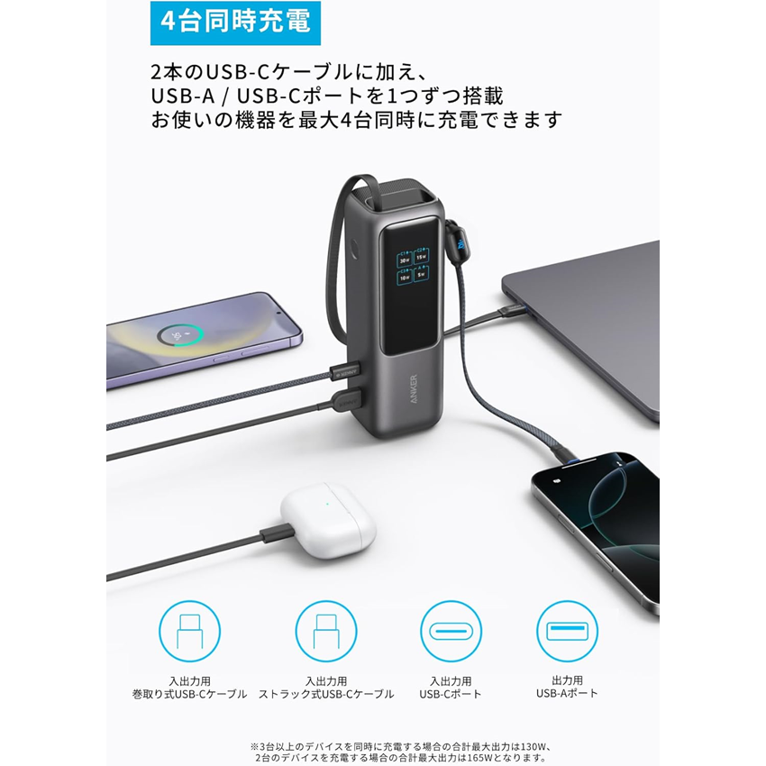 Anker モバイルバッテリー Power Bank (25000mAh Built-In & 巻取り式