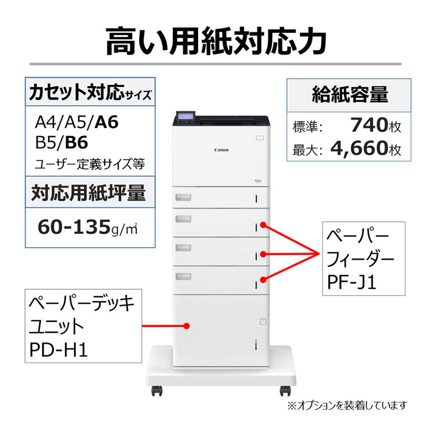 レーザービームプリンター Satera LBP362i ：販売ページ｜キヤノン