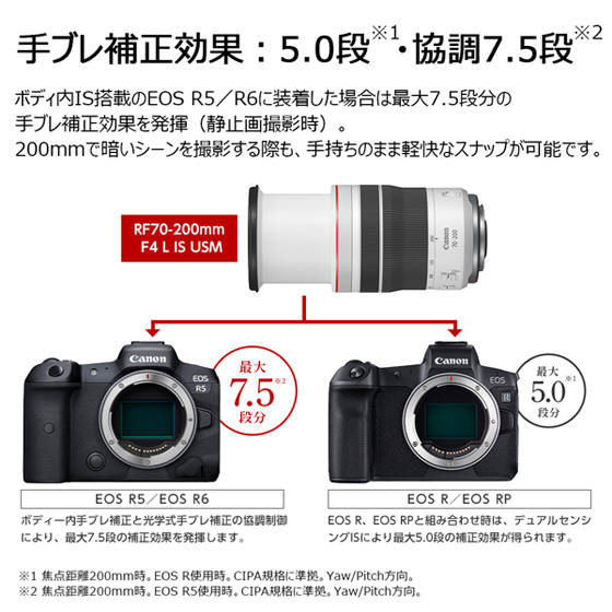 RFレンズ RF70-200mm F4 L IS USM：通販｜キヤノンオンラインショップ