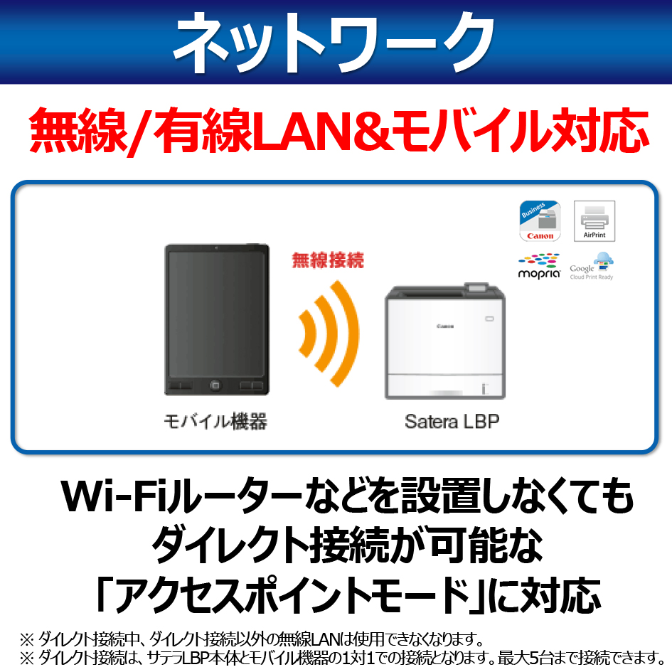 最大半額 キヤノン カラーレーザートナー プリンター・FAX用インク