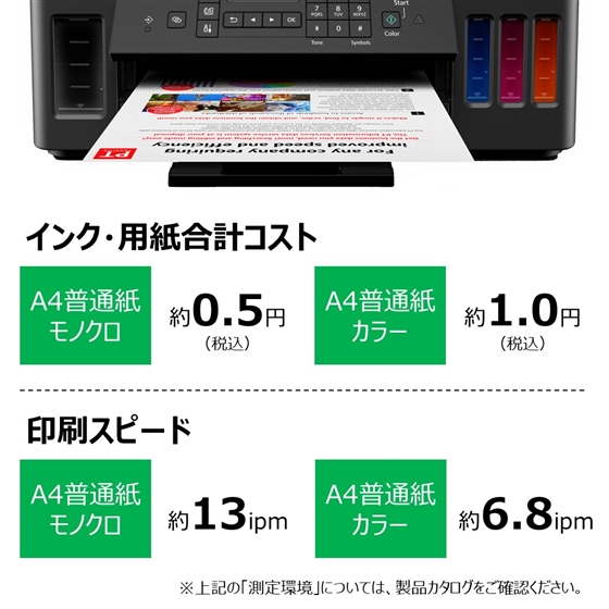 インクジェット複合機 G7030 ：販売ページ｜キヤノンオンラインショップ