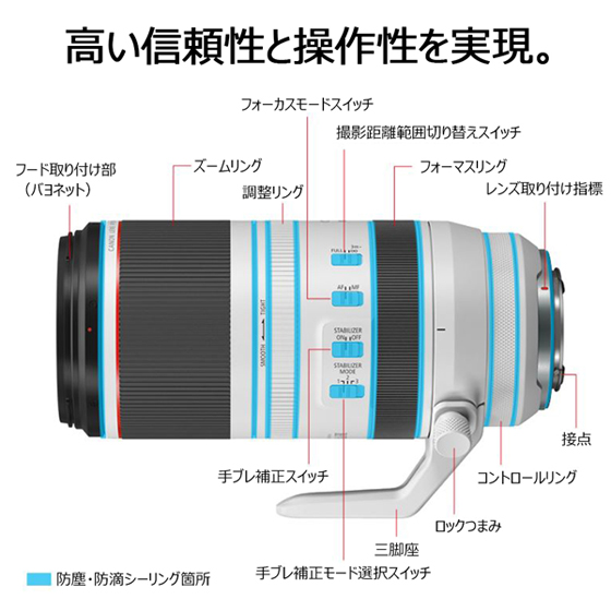 RFレンズ RF100-500mm F4.5-7.1 L IS USM