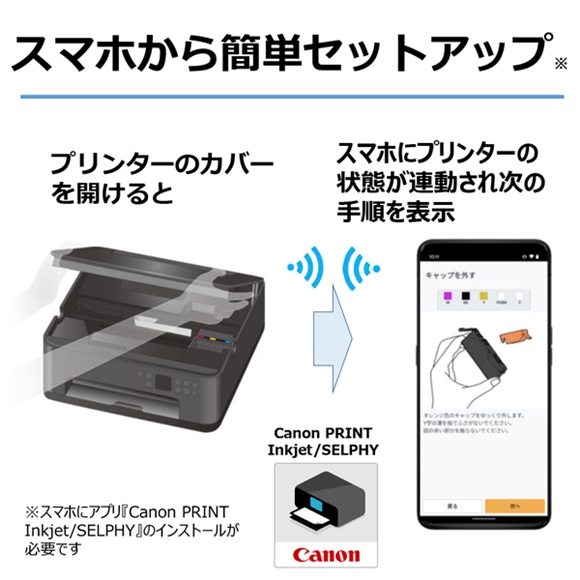 Canon インクジェット複合機 TS7530 ホワイト