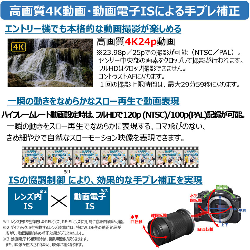 EOS R100・ダブルズームキット 購入 ミラーレスカメラ キヤノンオンラインショップ