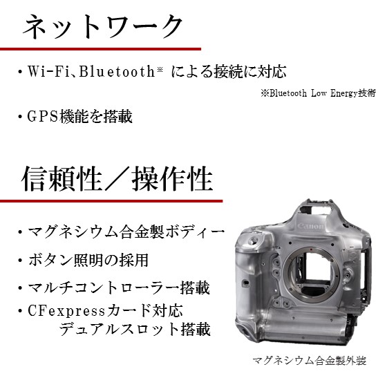 EOS-1D X Mark III・ボディー（レンズは付きません）：通販｜キヤノン 