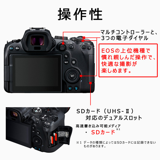 EOS R6・RF24-105 IS STM レンズキット:ミラーレスカメラ 通販 